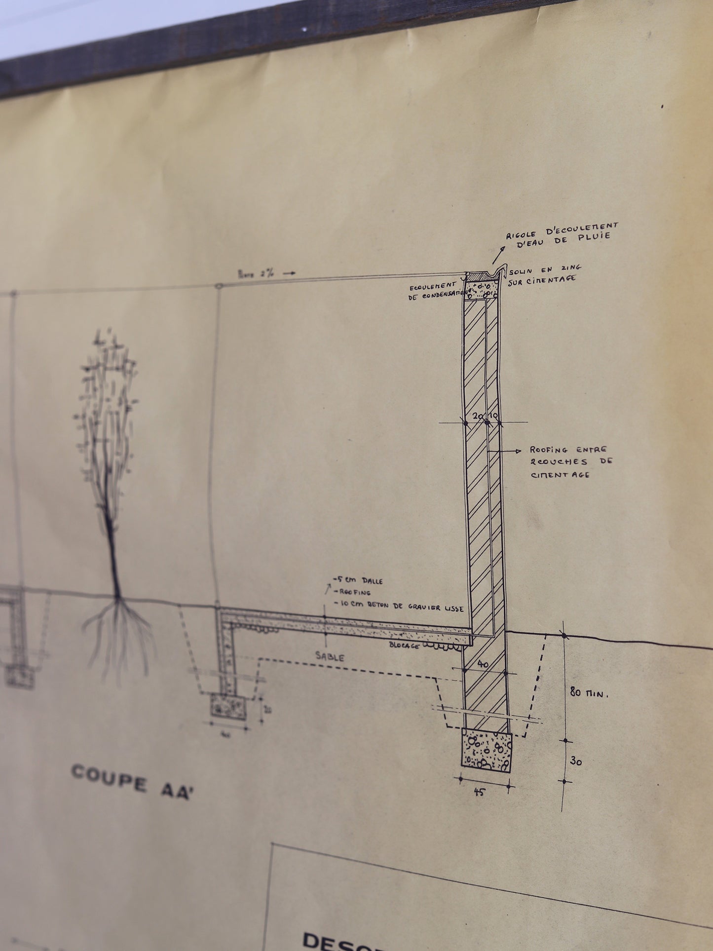 BLUEPRINT POSTER